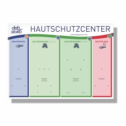 STOKO Hautschutzcenter Spendertafel SSCLGE1DEU