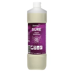 SURE Cleaner Disinfectant Flächendesinfektion 100892313