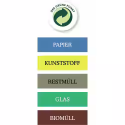 novocal Wertstoffaufkleber "Grüner Punkt" WAK-GRUENERPUNKT