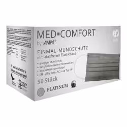 MED-COMFORT Einmalmundschutz