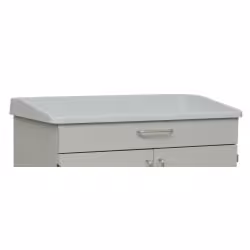 novocal ABS Kunststoff-Top Auflage ABSTOP3000